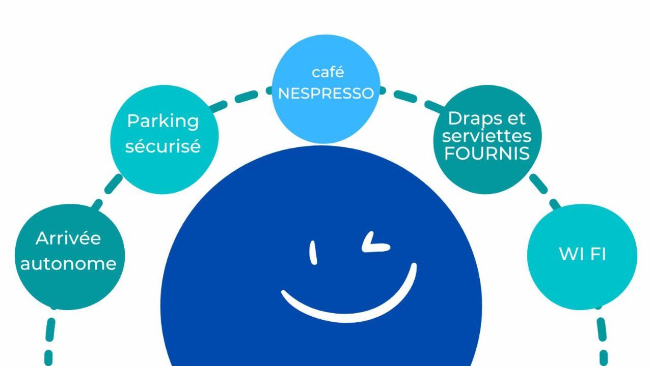 דירות בלנאק La Bulle Bleue - Parking-Terrasse-Aeoport-Meet מראה חיצוני תמונה